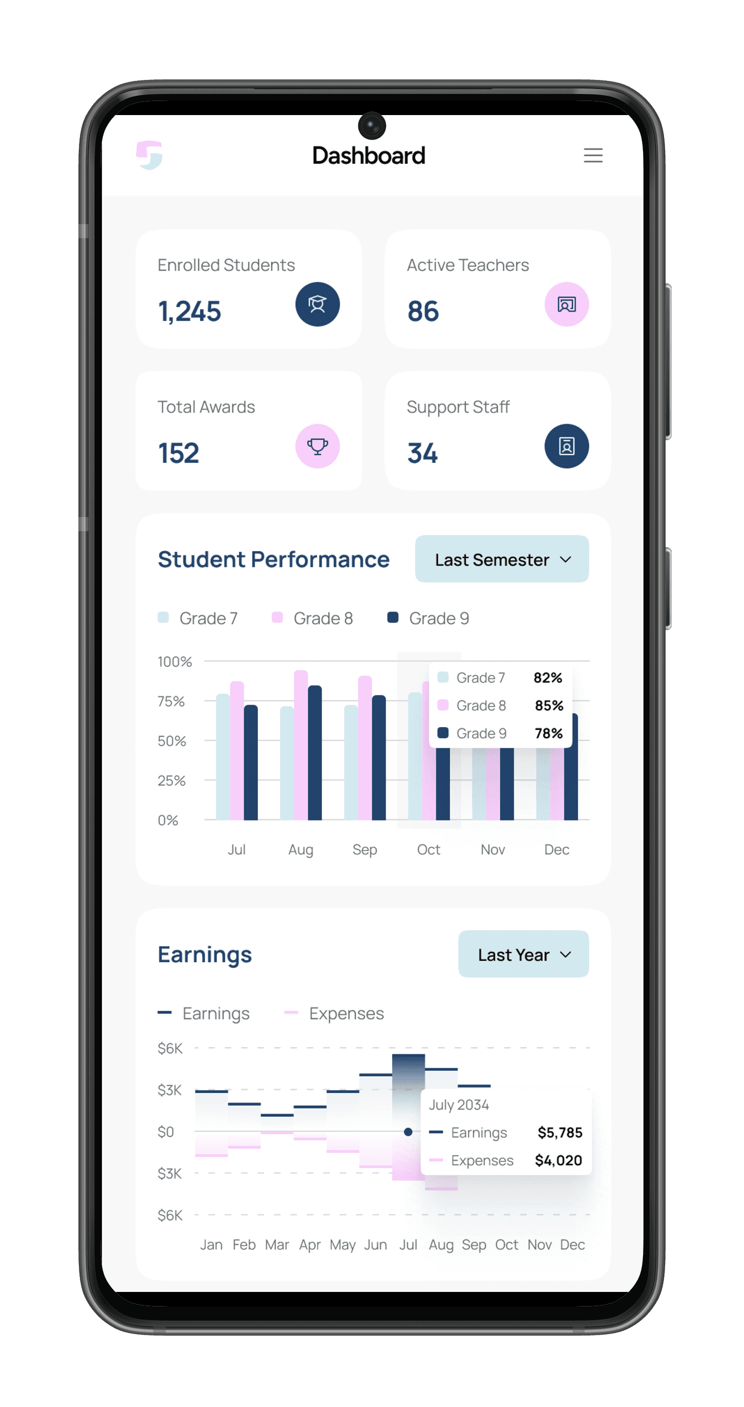 Android App